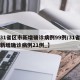 【31省区市新增确诊病例99例/31省区市新增确诊病例21例_】