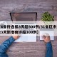 【4省份连续3天超500例/31省区市连续3天新增确诊超100例】